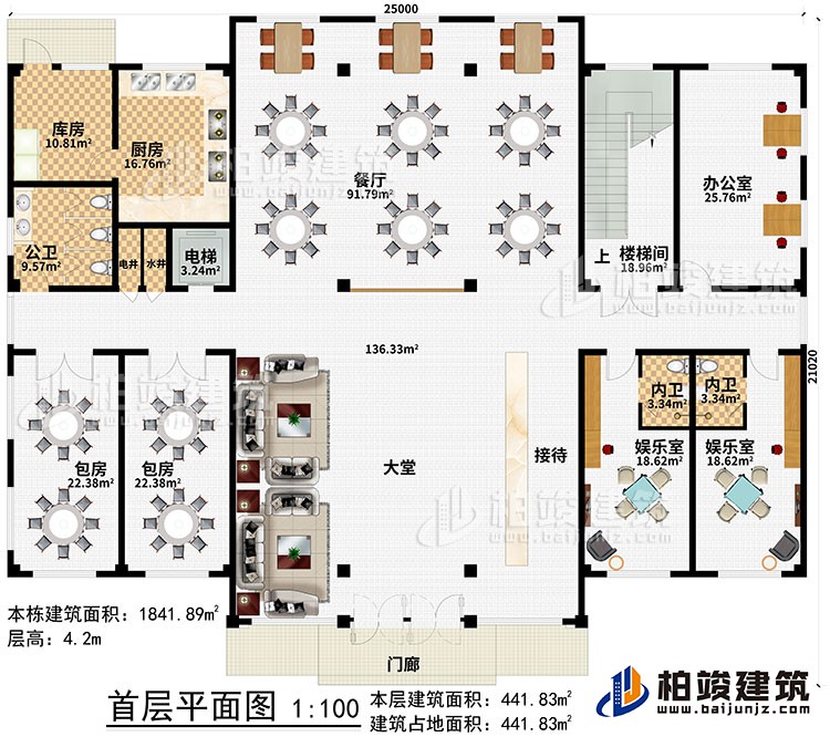 一层：门廊、大堂、接待、2娱乐室、2内卫、办公室、楼梯间、餐厅、电梯、电井、水井、厨房、库房、公卫、2包房